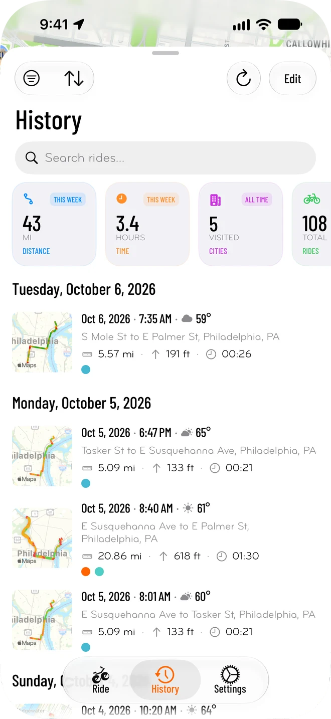 Wheelie’s History, with this week’s stats above a list of rides.