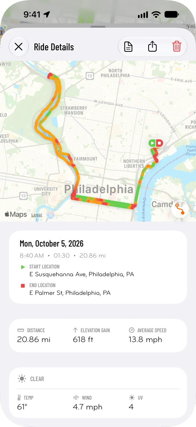 A 20-mile loop around Philadelphia in Wheelie, with its route on the map and its stats below.