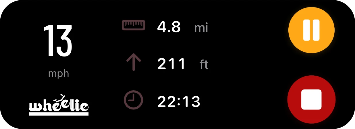 Wheelie’s Live Activity: 13 mph, 4.8 miles, 211 feet of climbing and 22 minutes, with pause and stop buttons.